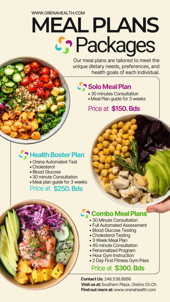 Meal Plan Packages